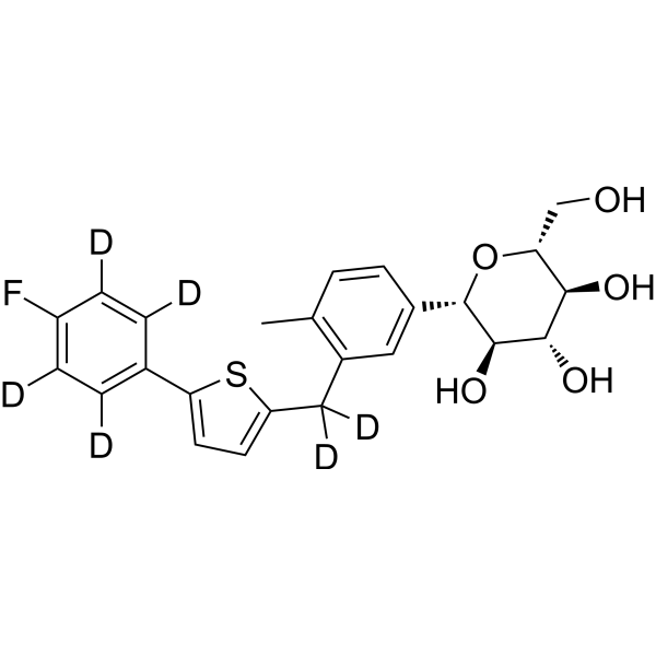 Canagliflozin-d<sub>6</sub> Chemical Structure