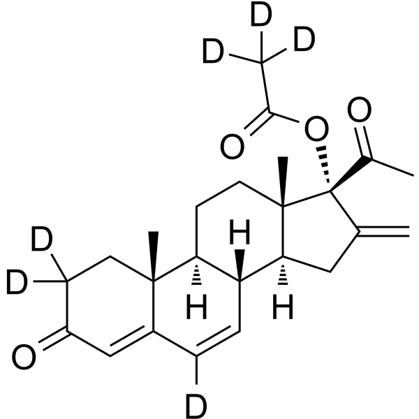 Melengestrol acetate-d<sub>6</sub> Chemical Structure