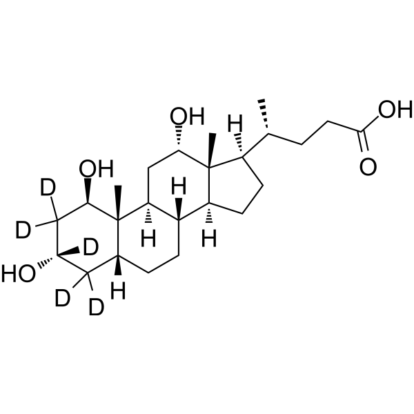 1β-Hydroxydeoxycholic acid-<em>d</em>5