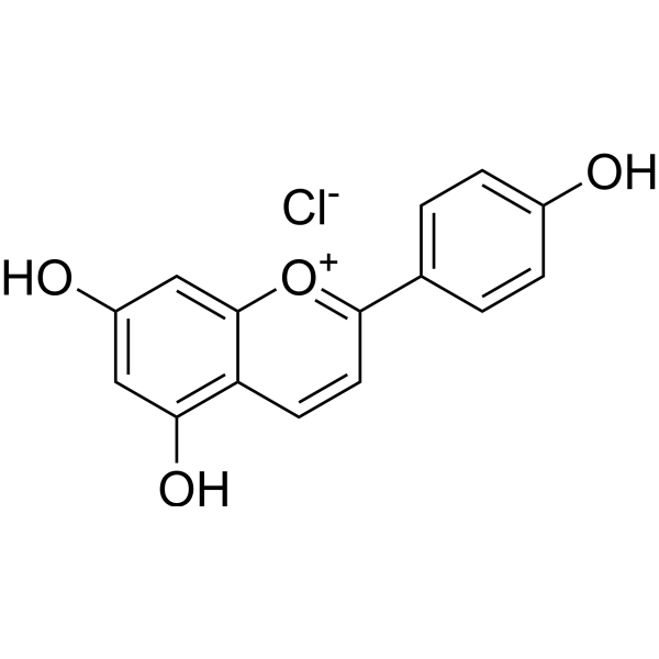 Apigeninidin chloride Chemical Structure