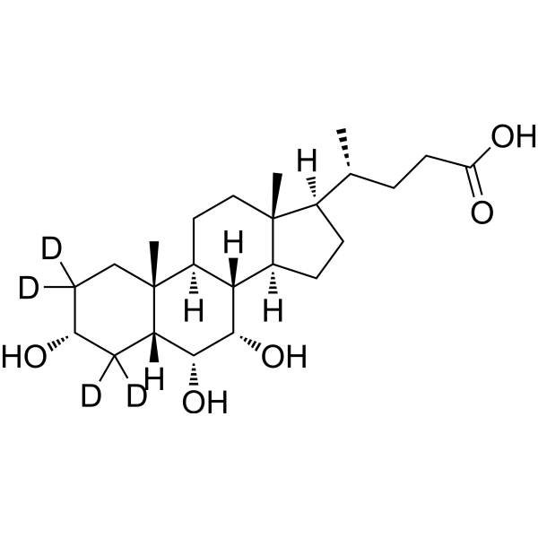 Hyocholic Acid-<em>d4</em>