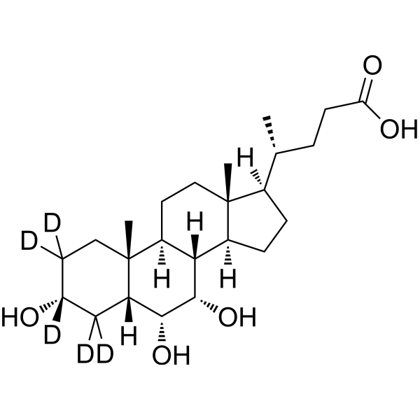 Hyocholic Acid-d5