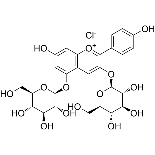 Pelargonidin 3,5-diglucoside chloride Chemical Structure