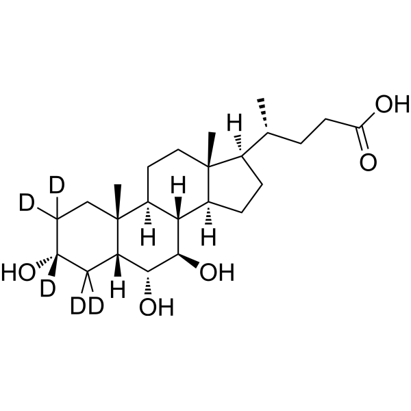 ω-Muricholic Acid-d<em>5</em>