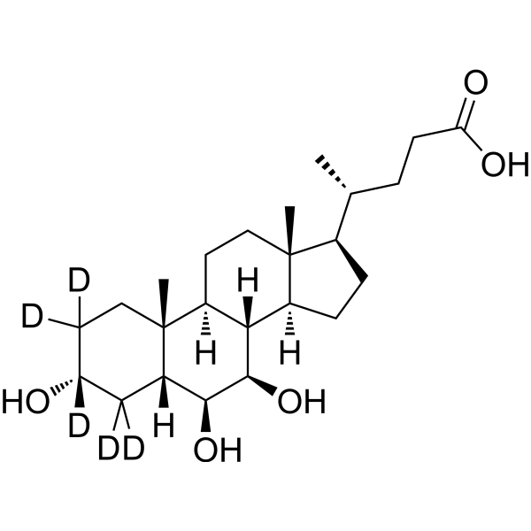<em>β-Muricholic</em> acid-d5