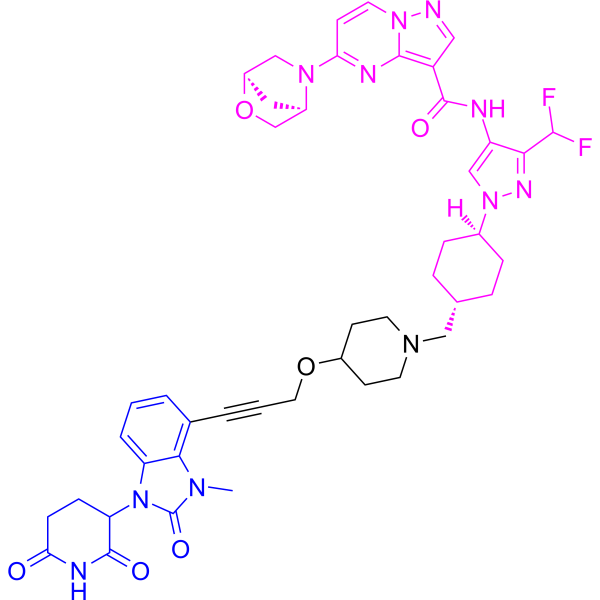 KT-474 Chemical Structure