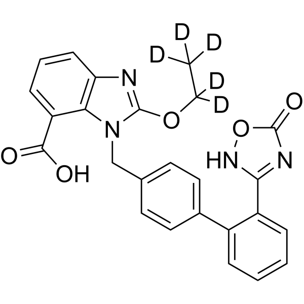 Azilsartan-d<sub>5</sub> Chemical Structure