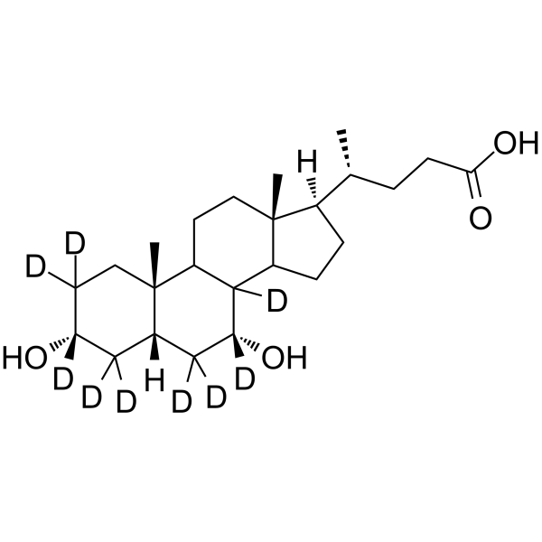 Chenodeoxycholic Acid-d<sub>9</sub> Chemical Structure