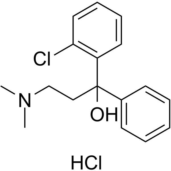 Chlophedianol hydrochloride Chemical Structure