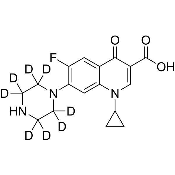 Ciprofloxacin-d<sub>8</sub> Chemical Structure