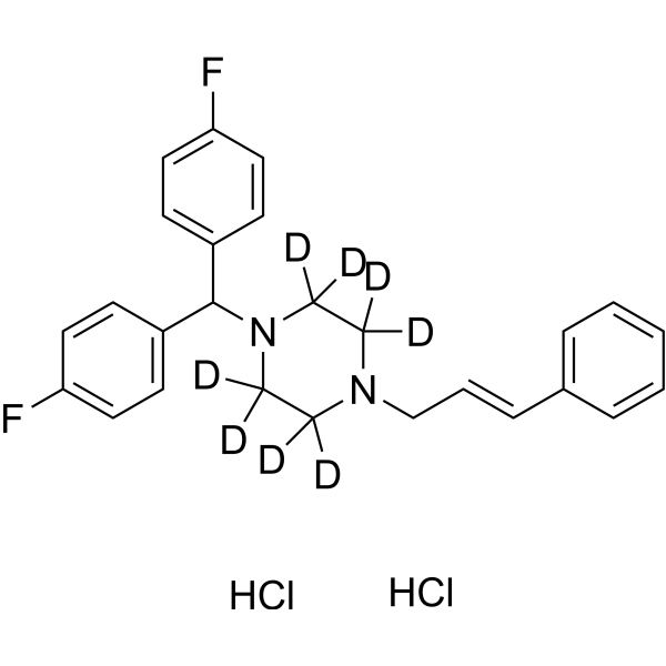 Flunarizine-d<sub>8</sub> dihydrochloride Chemical Structure