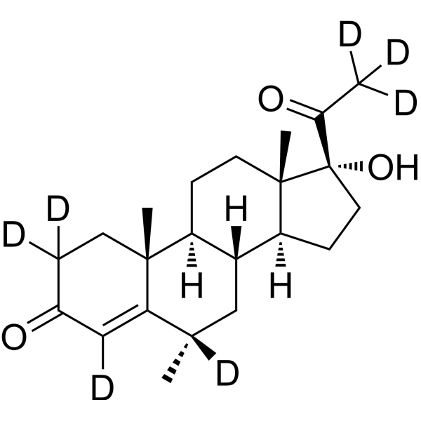 Medroxyprogesterone-d<sub>7</sub> Chemical Structure