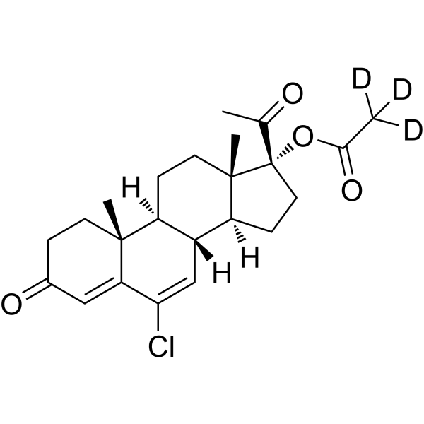 Chlormadinone acetate-d<sub>3</sub> Chemical Structure
