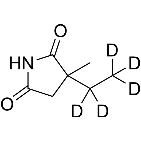 Ethosuximide-d<sub>5</sub> Chemical Structure