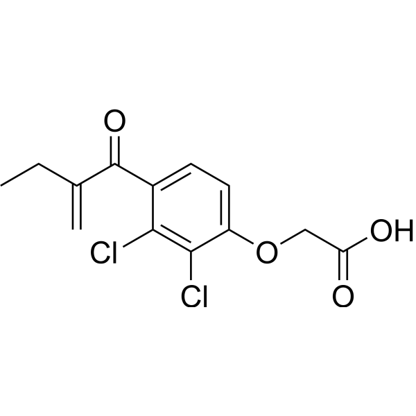 Ethacrynic acid (Standard) Chemical Structure