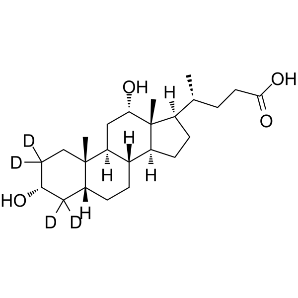 Deoxycholic acid-d<sub>4</sub> Chemical Structure