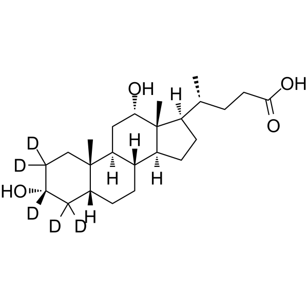 Deoxycholic acid-d<sub>5</sub> Chemical Structure