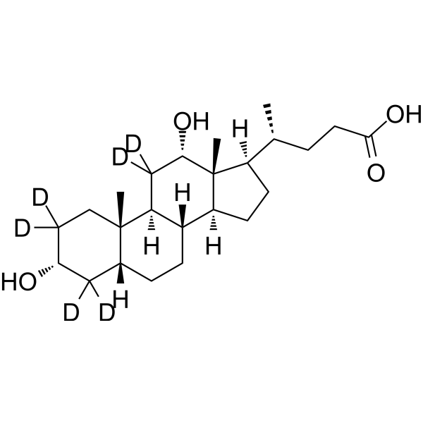 Deoxycholic acid-d<sub>6</sub> Chemical Structure
