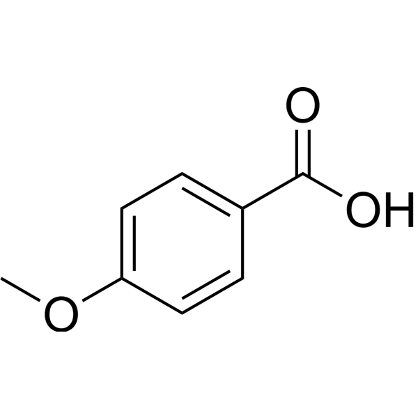 <em>p</em>-Anisic acid (Standard)