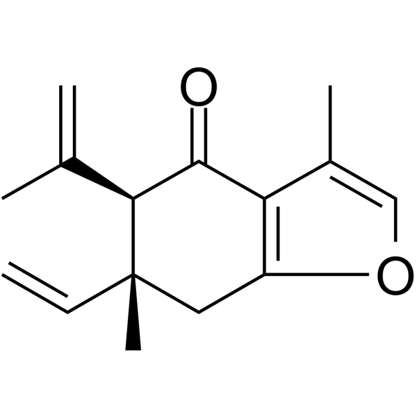 Curzerenone Chemical Structure