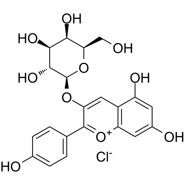 Pelargonidin 3-galactoside chloride Chemical Structure