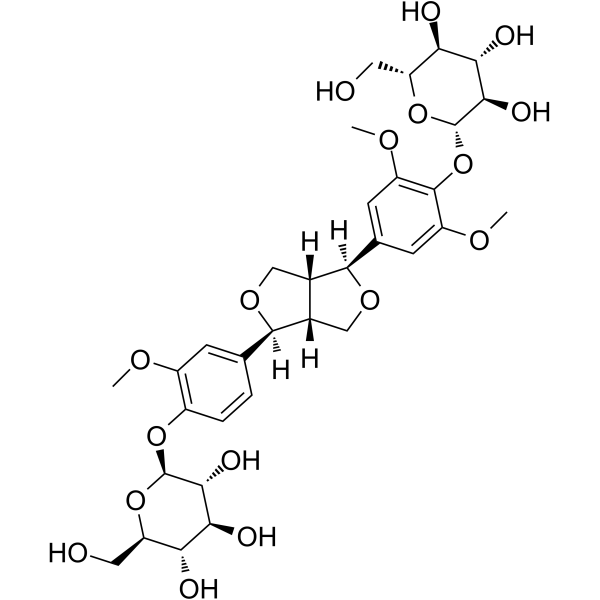(+)-Medioresinol Di-O-β-D-glucopyranoside Chemical Structure