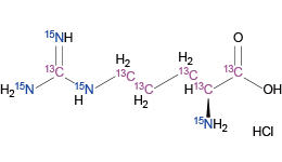 L-Arginine-13C6, 15N4 hydrochloride structure