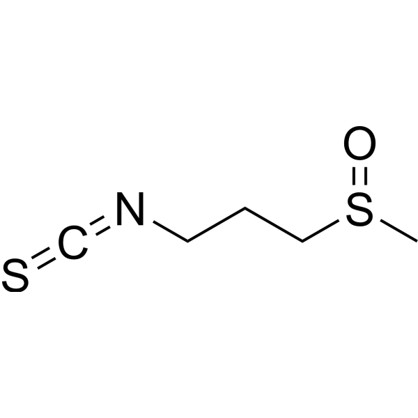 Iberin Chemical Structure