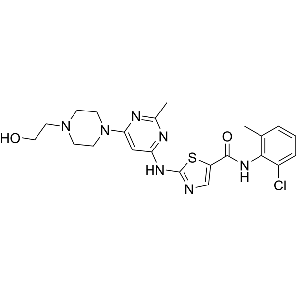 Dasatinib Chemical Structure