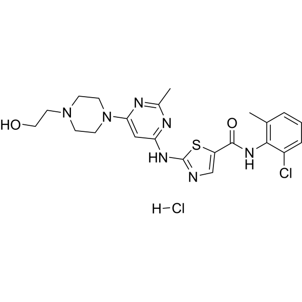 Dasatinib hydrochloride Chemical Structure