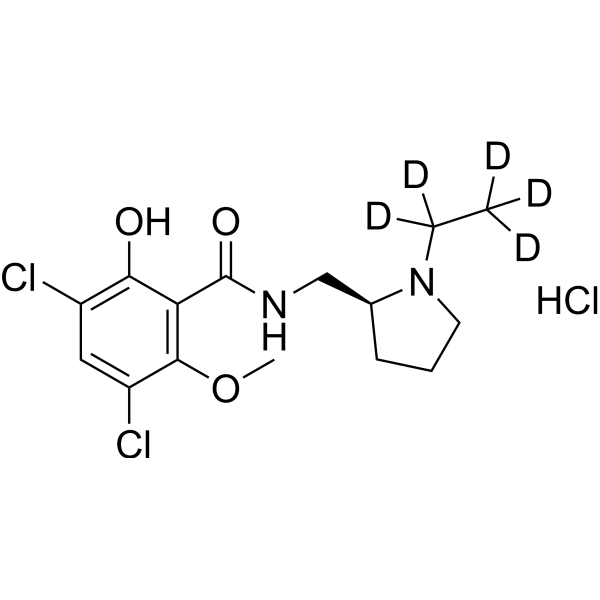 Raclopride-d<sub>5</sub> hydrochloride Chemical Structure