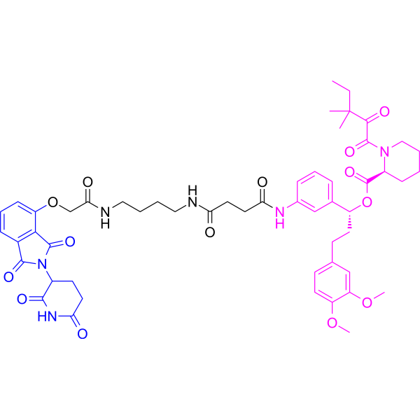 dFKBP-1 Chemical Structure