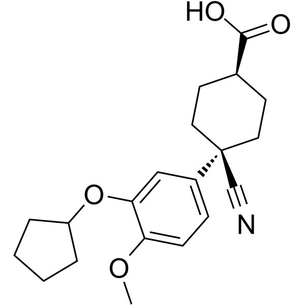 Cilomilast Chemical Structure
