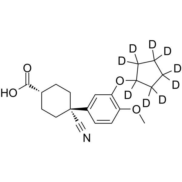 Cilomilast-d9 Chemical Structure