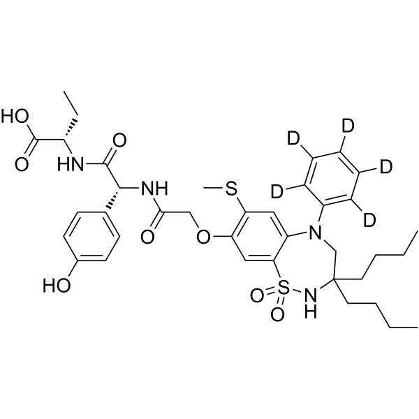 Odevixibat-d<sub>5</sub> Chemical Structure