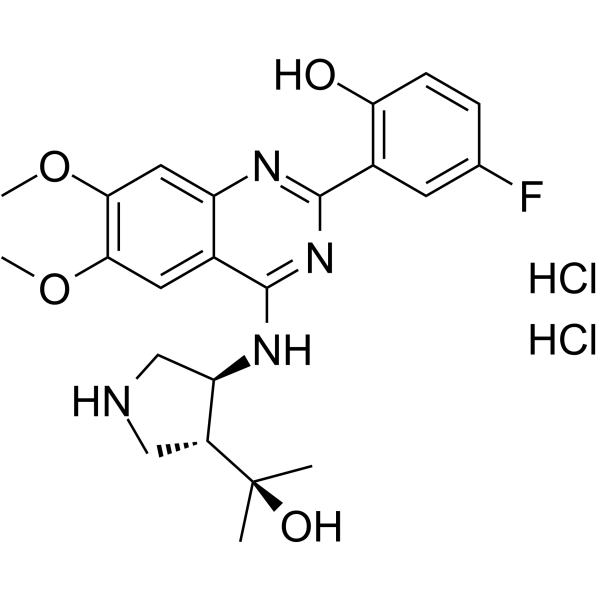 CCT241533 dihydrochloride Chemical Structure