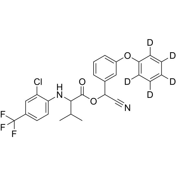Fluvalinate-d<sub>5</sub> Chemical Structure