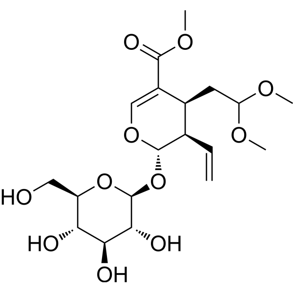 Secologanin dimethyl acetal Chemical Structure