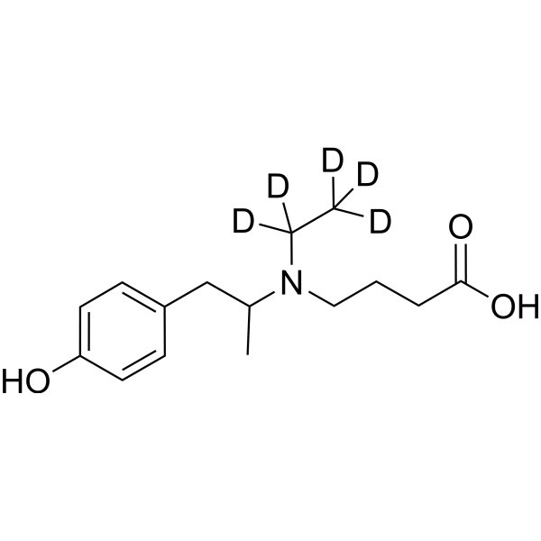 O-Desmethyl Mebeverine acid-d<sub>5</sub> Chemical Structure