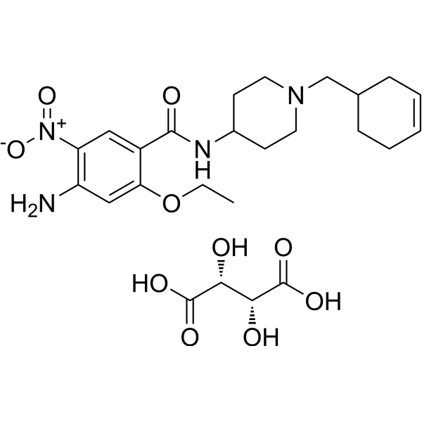 Cinitapride monotartrate Chemical Structure