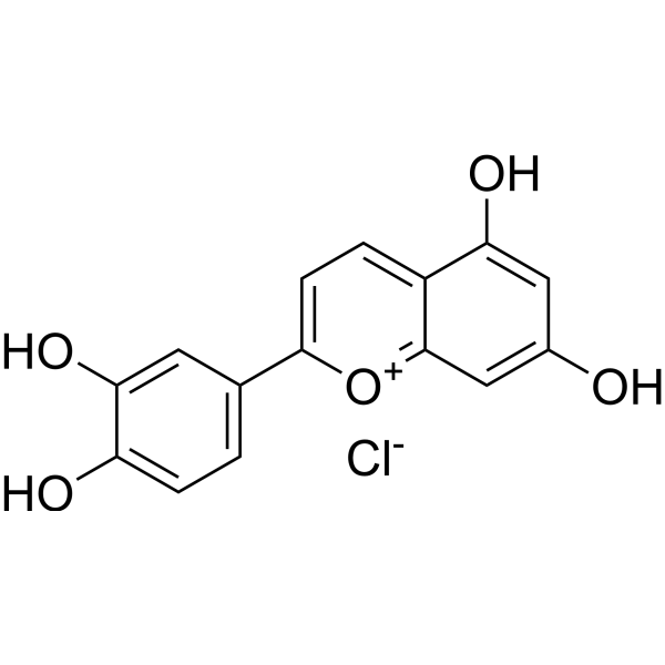 Luteolinidin chloride Chemical Structure