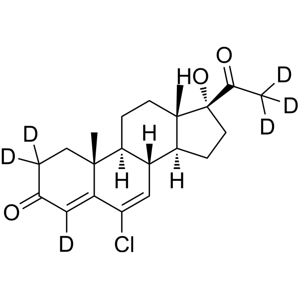 Chlormadinone-d<sub>6</sub> Chemical Structure