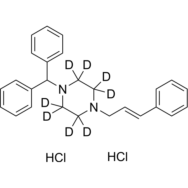 <em>Cinnarizine</em>-d8 dihydrochloride