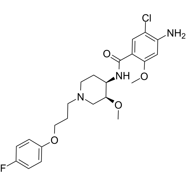 Cisapride (R 51619) 5HT Receptor Agonist MedChemExpress