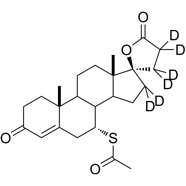 Spironolactone-d6