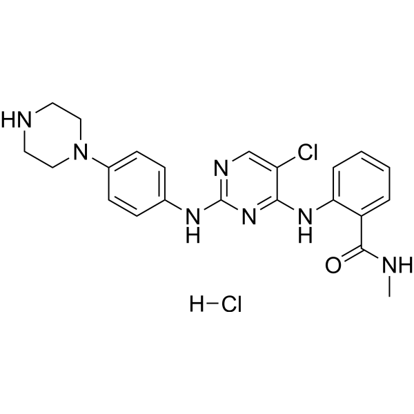 CTX-0294885 hydrochloride Chemical Structure