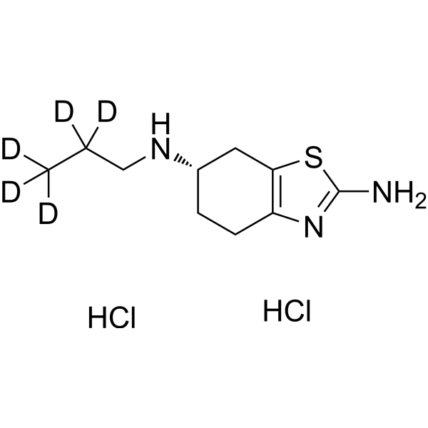Pramipexole-d<sub>5</sub> dihydrochloride Chemical Structure