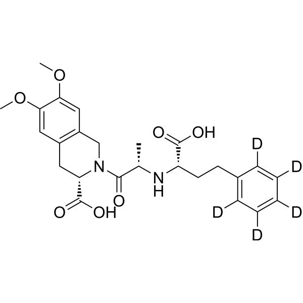 Moexiprilat-d<sub>5</sub> Chemical Structure