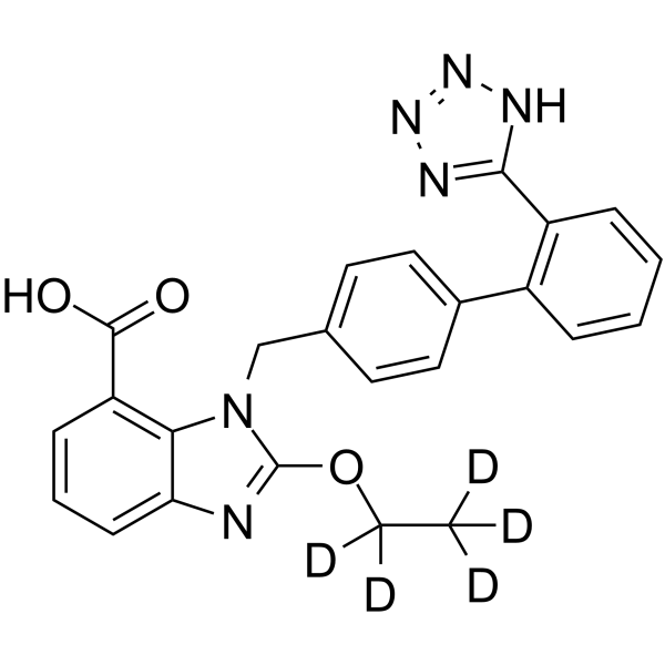 Candesartan-d<sub>5</sub> Chemical Structure