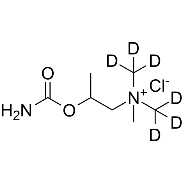 Bethanechol-d6 chloride Chemical Structure